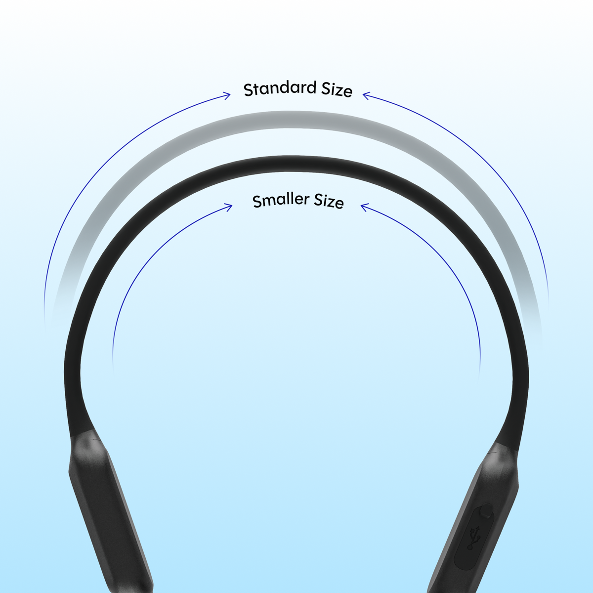 Everyday Bone Conduction Headphones (Gen 2)