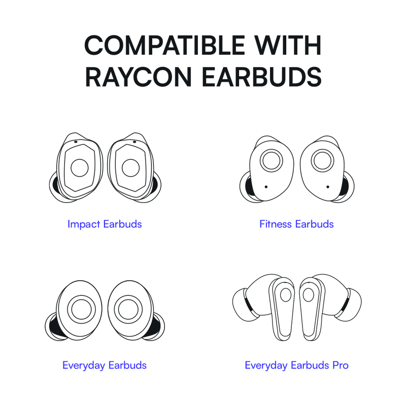 The Impact Earbuds Raycon