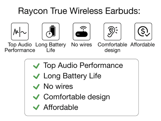 Raycon features discount